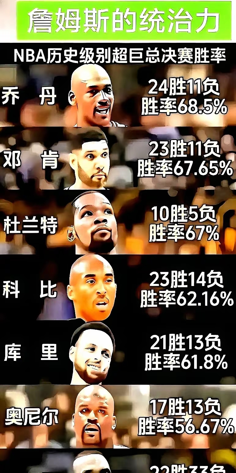 九游娱乐官方 -里程碑夜费城76人临场应变,NBA总决赛赛后刷纪录,更衣室稳定,赛程密集仍需轮换的简单介绍